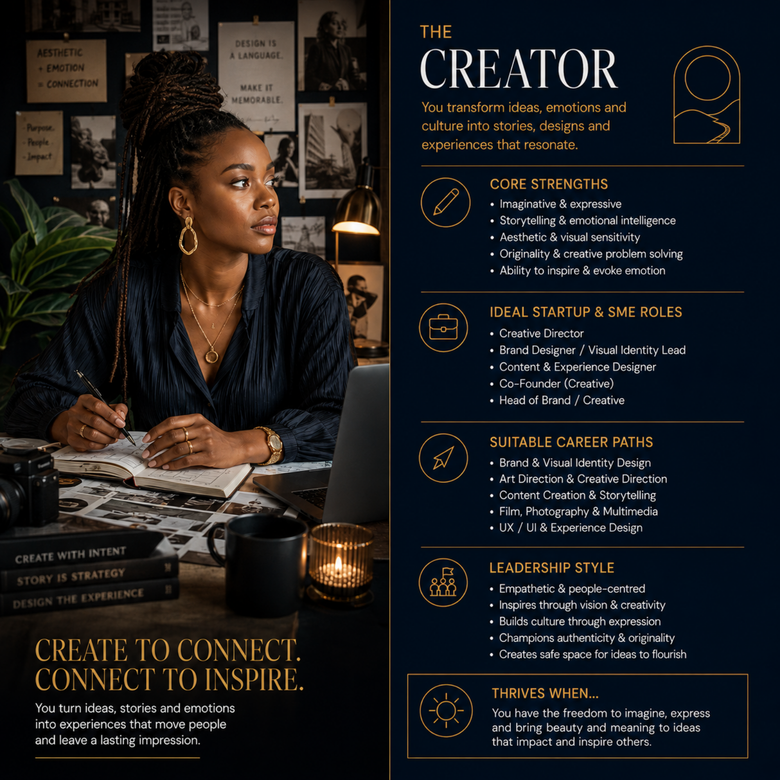 The Creator