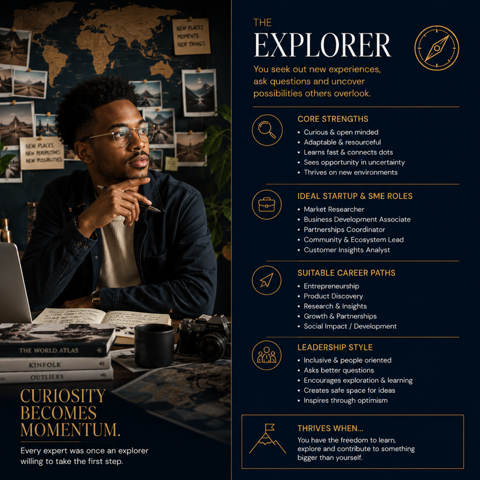 The Explorer